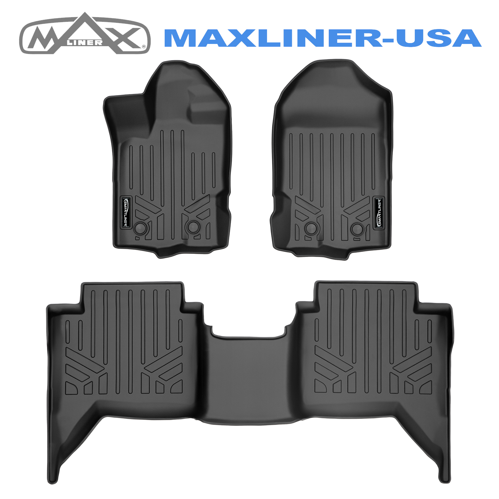 Ford Kuga 2021 Rubber Floor Mats Latest News Update